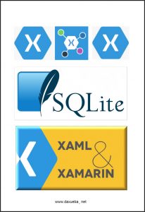 XamarinForm 分类套装